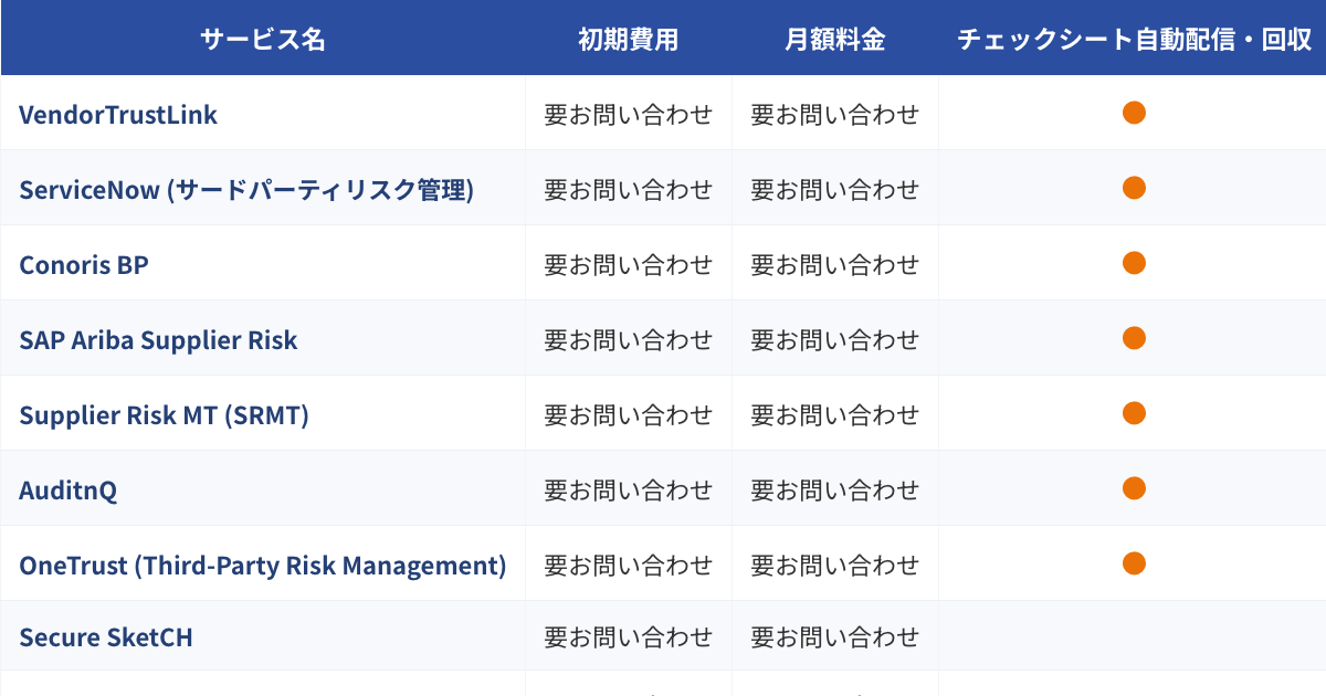 GRCツール比較表（2026年版）のプレビュー